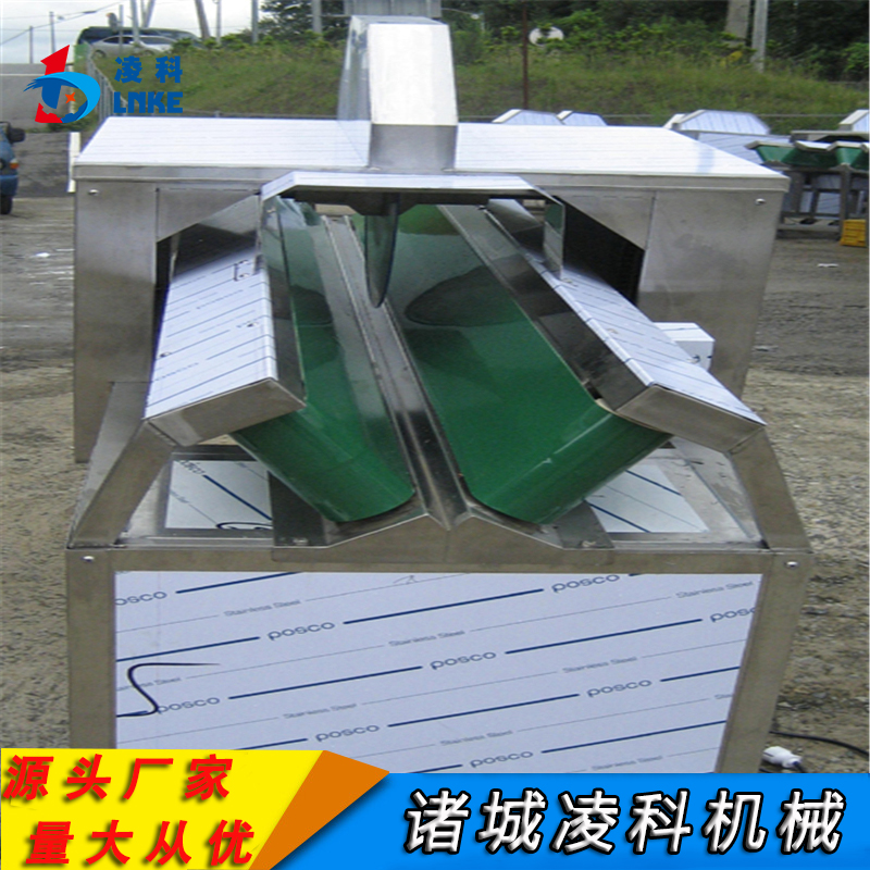  白菜分半机，泡菜劈半机，组成部分及工作原理。